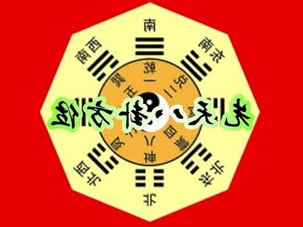 卦象意思