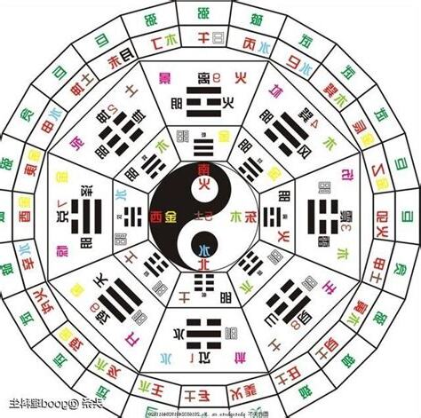 三陽開泰的意思