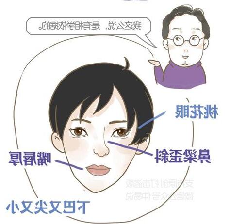 專情男人面相
