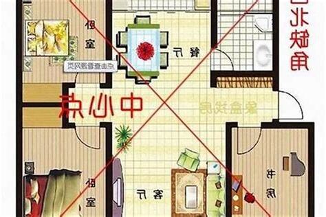 缺角房化解