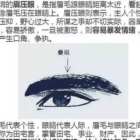 紋眉風水