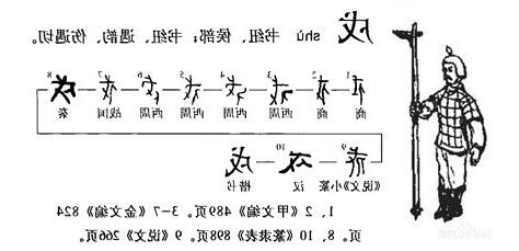 戍