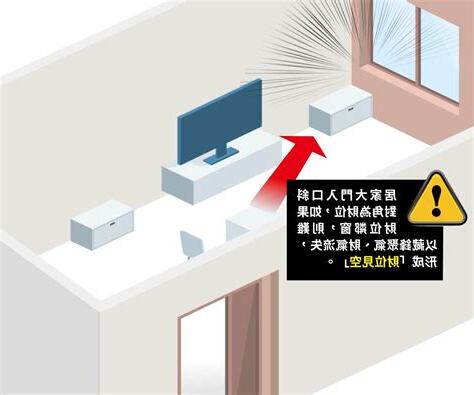 財位見空破解