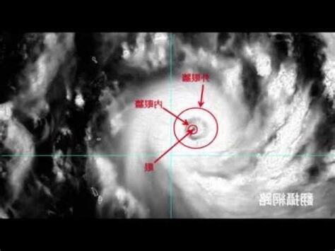 眼牆介紹
