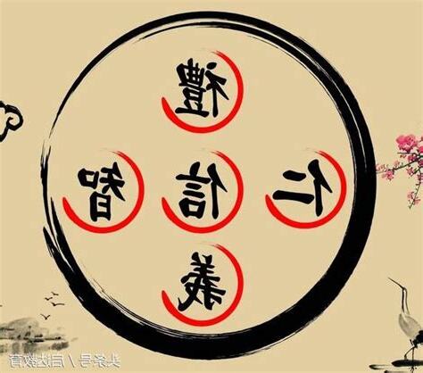 仁義禮智信金木水火土