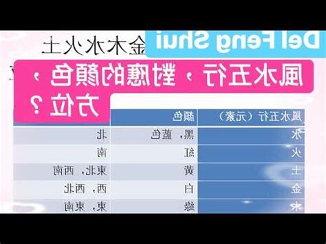 咖啡色五行屬什麼