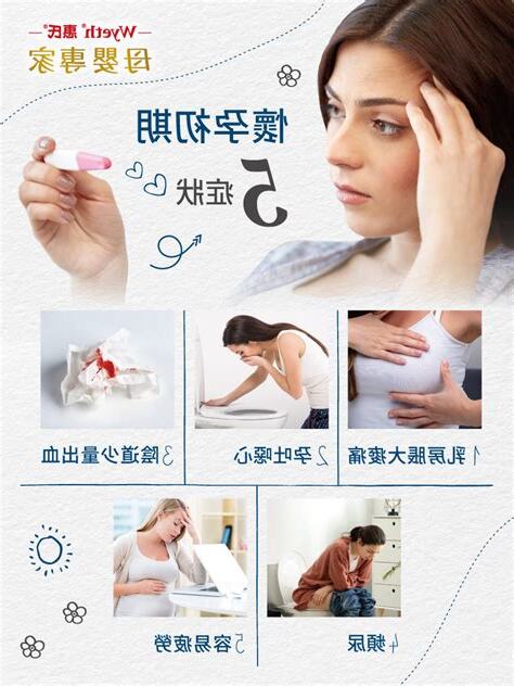懷孕生男症狀