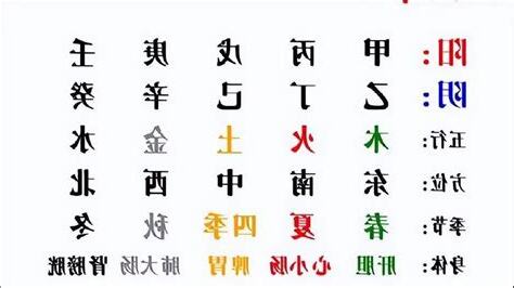 10天干