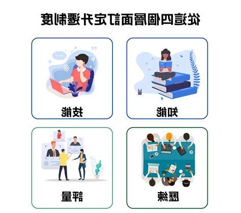 升遷圖