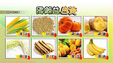 黃色食物