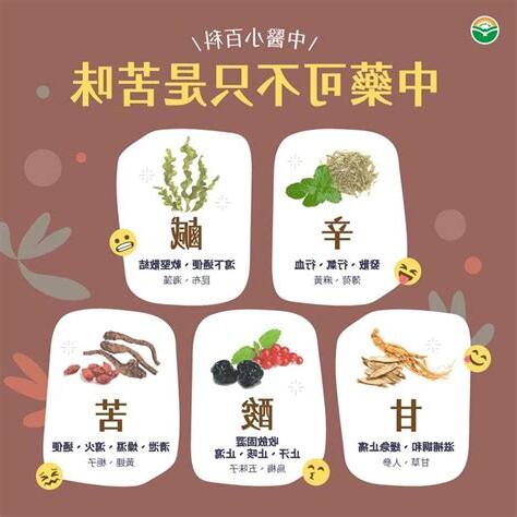 中藥五味