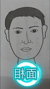 頭型面相