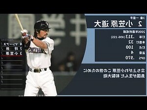 2006是什麼年