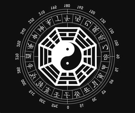 八卦字