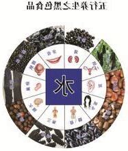 五行黑色