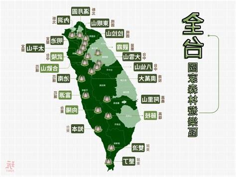台灣有幾個師