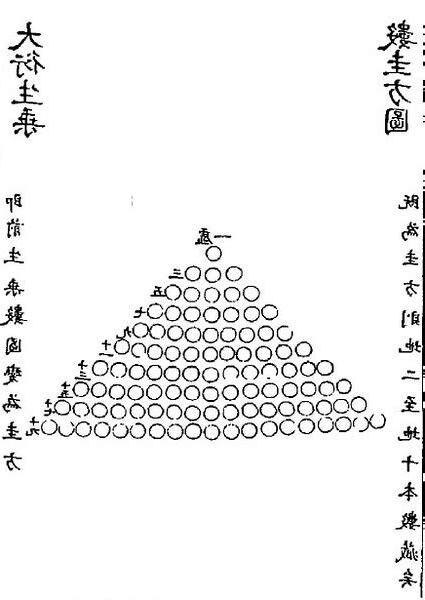 大衍五十