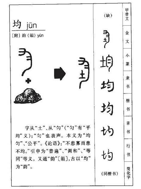 均五行