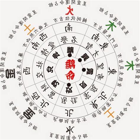 離命人