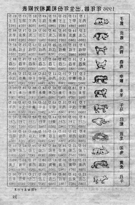 79年属相