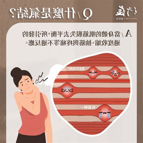 氣結