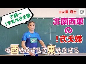 南北方向