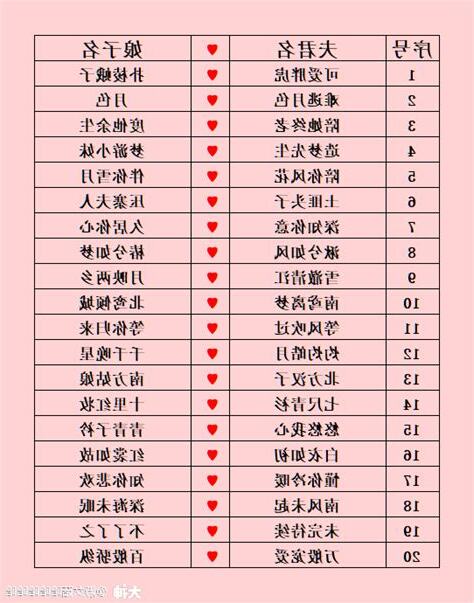 情侶遊戲名
