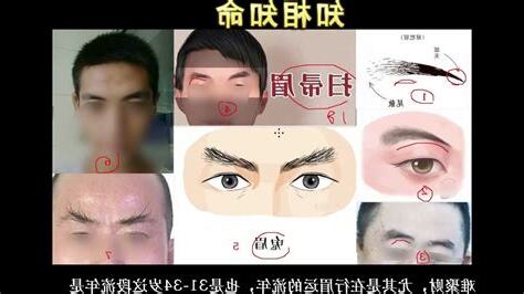賊眉鼠眼面相