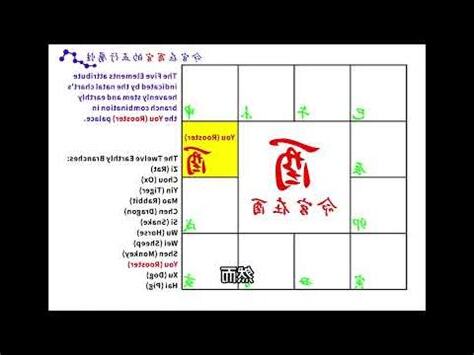 侑五行