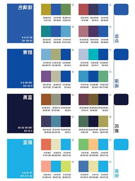 藍色系配色