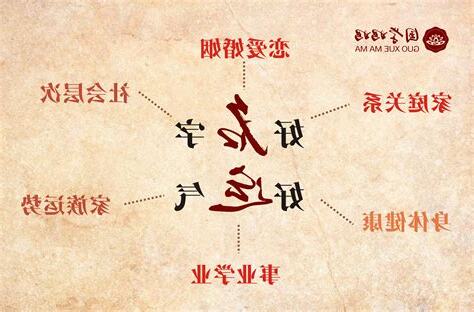 名字吉凶