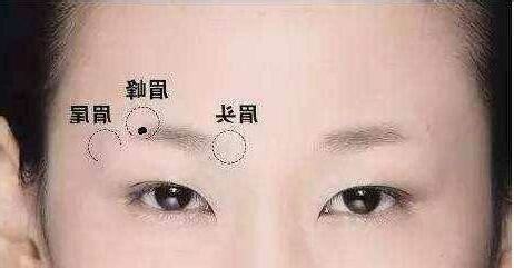 女人右眉尾有痣