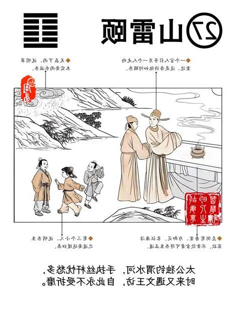 山雷頤