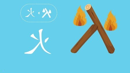 火土字