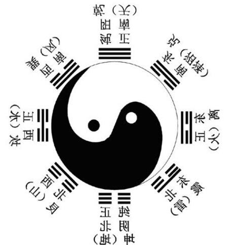 艮土