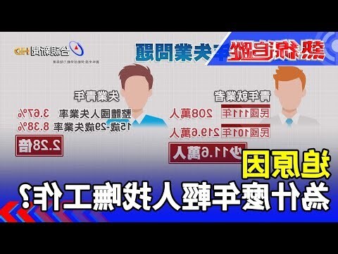 難找工作
