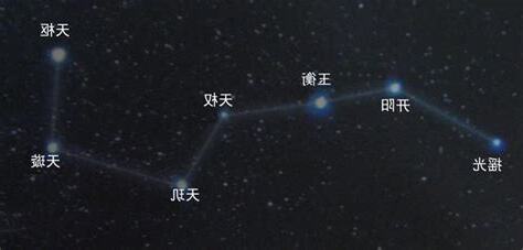 南斗六星北斗七星