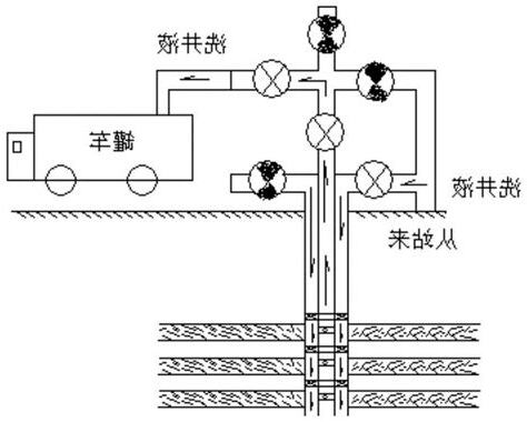 注水洗清意思