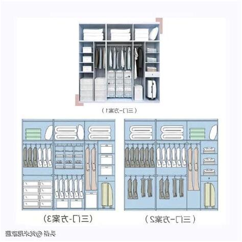 衣櫃對門