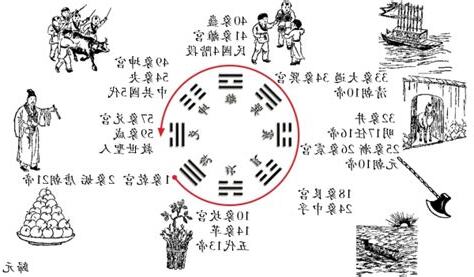 推背圖2023