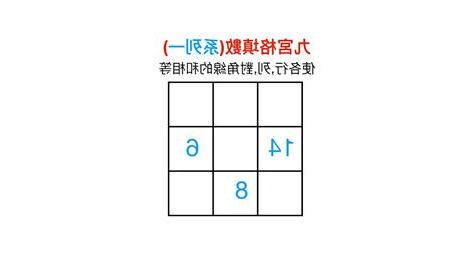 數字九宮格解法