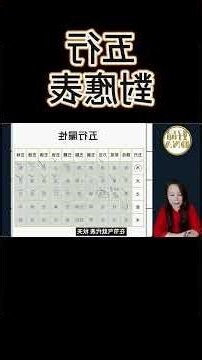五行順序