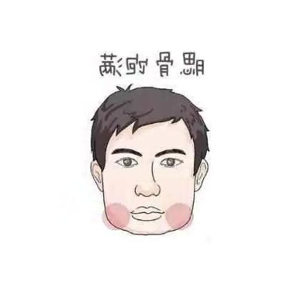腮骨大男