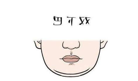 雙下巴的面相