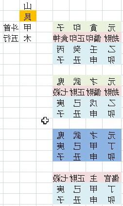 羅紋交貴