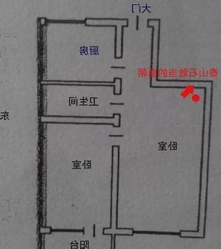 石敢當擺放位置