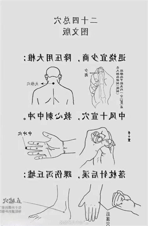 二十四總穴歌