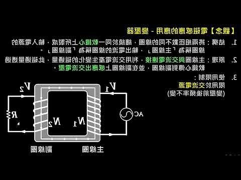 電線桿變壓器電磁波