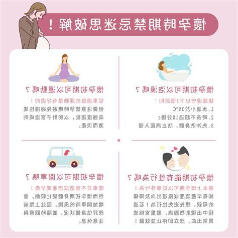 懷孕初期禁忌動作