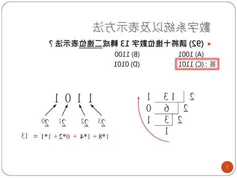 數字表示方法